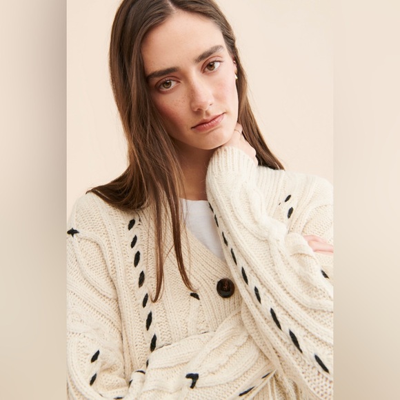 Native Youth Chunky Knit Contrast Cardigan - Picture 10 of 10